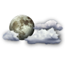 Actual Conditions ‐ (High -) Pressure: 30.33 in - Humidity: 100% - Visibility: 9.0mi - Dewpoint: 30°F - Sunrise at 07:38 hrs - Sunset at 17:12 hrs (in 07:24h) - Length of day: 09:34h - Moonphase: Waxing Crescent